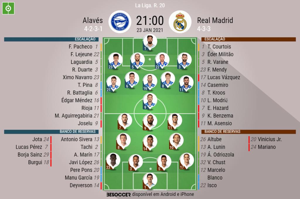 Assim vivemos o Alavés Real Madrid