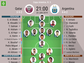 Escalações de Argentina e Catar pela fase de grupos da Copa América. BeSoccer