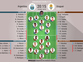 Escalações de Argentina e Uruguai. BeSoccer