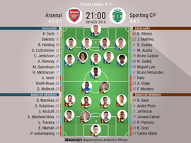 Escalações de Arsenal e Sporting para 4ª rodada da Europa League 2018-19. BeSoccer