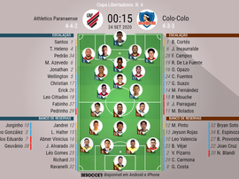 Escalações de Athletico-PR e Colo-Colo pela 4º rodada da Libertadores 2020. BeSoccer