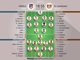 Escalações de Atlético de Madrid e Bayer Leverkusen pela 3º rodada da Champions 2019-20. BeSoccer