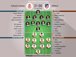 Escalações de Atlético de Madrid e Cultural Leonesa pela Cora do Rei. Besoccer