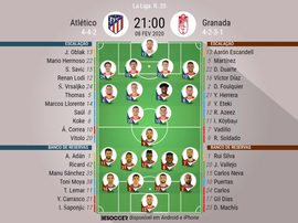 Escalações de Atlético de Madrid e Granada, 23ª rodada LaLiga 08/02/20. BeSoccer