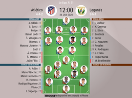 Escalações de Atlético de Madrid e Leganés, 21ª rodada LaLiga 26/01/20. BeSoccer