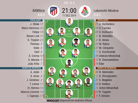 Escalações de Atlético de Madrid e Lokomotiv Moscou pela 6º rodada da UCL 19-20. BeSoccer