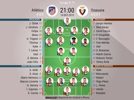Escalações de Atlético de Madrid e Osasuna pelo campeonato espanhol 14/12/2019. BeSoccer