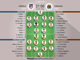 Escalações de Atlético de Madrid e Villarreal pela 25º rodada de LaLiga 19-20. BeSoccer
