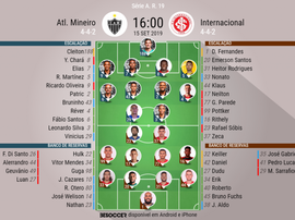 Escalações de Atlético-MG e Internacional pela 19ª rodada do Campeonato Brasileiro.