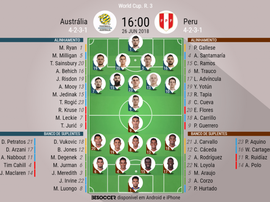 Escalações de Austrália e Peru para terceira rodada da Copa do Mundo 26-06-18. BeSoccer