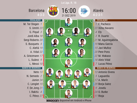 Escalações de Barcelona e Alavés pela 18ª rodada da LaLiga - 21/12/2019. BeSoccer
