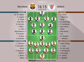 Escalações de Barcelona e Athletic de Bilbao pela 7ª rodada de LaLiga 29-09-18. BeSoccer