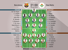 Escalações de Barcelona e Betis para a 2º rodada de Laliga 2019-20. BeSoccer