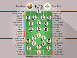 Escalações de Barcelona e Betis para partida da 12ª rodada de LaLiga. BeSoccer