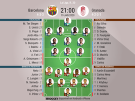 Escalações de Barcelona e Granada pela 20º rodada de LaLiga 19-20. BeSoccer