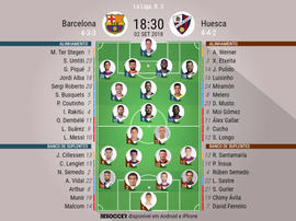 Escalações de Barcelona e Huesca para 3ª rodada do Campeonato Espanhol. BeSoccer