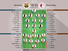 Escalações de Barcelona e Slavia pela 4ª rodada da Champions 05-11-19. BeSoccer