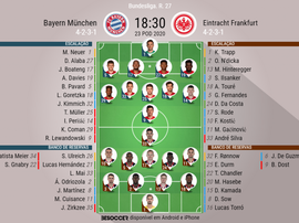 Escalações de Bayern de Munique e Eintracht Frankfurt pela 27º rodada da Bundesliga. BeSoccer