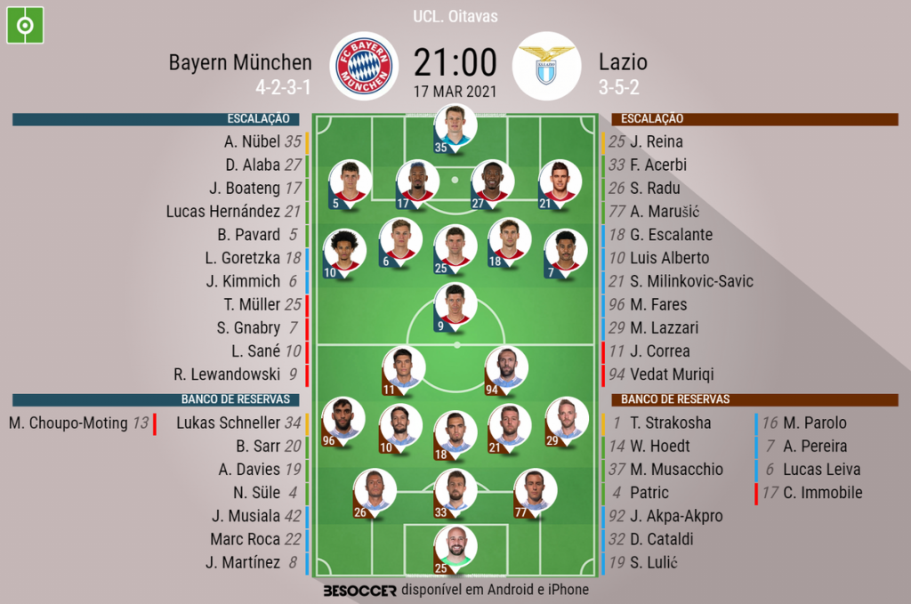 Assim vivemos o Bayern München Lazio