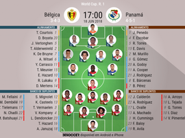 Escalações de Bélgica e Panamá em partida válida pela Copa do Mundo 18-06-18. BeSoccer
