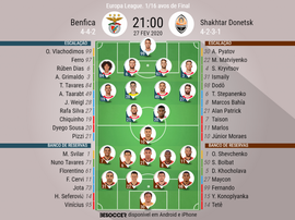 Escalações de Benfica e Shakhtar pela Europa League 2020. BeSoccer