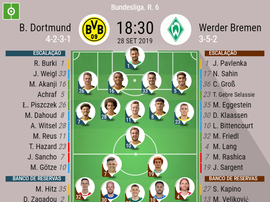 Escalações de Borrusia x Bremen pela 6 rodada da Bundesliga. BeSoccer