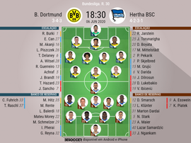 Escalações de Borussia Dortmund e Hertha Berlin pela 30º rodada da Bundesliga 19-20. BeSoccer