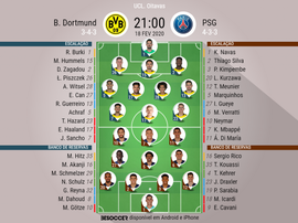 Escalações de Borussia Dortmund e PSG pela partida de ida das oitavas de final da Champions. BeSocce