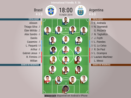Escalações de Brasil e Argentina em partida amistosa 15-11-19. BeSoccer