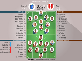 Escalações de Brasil e Peru. BeSoccer