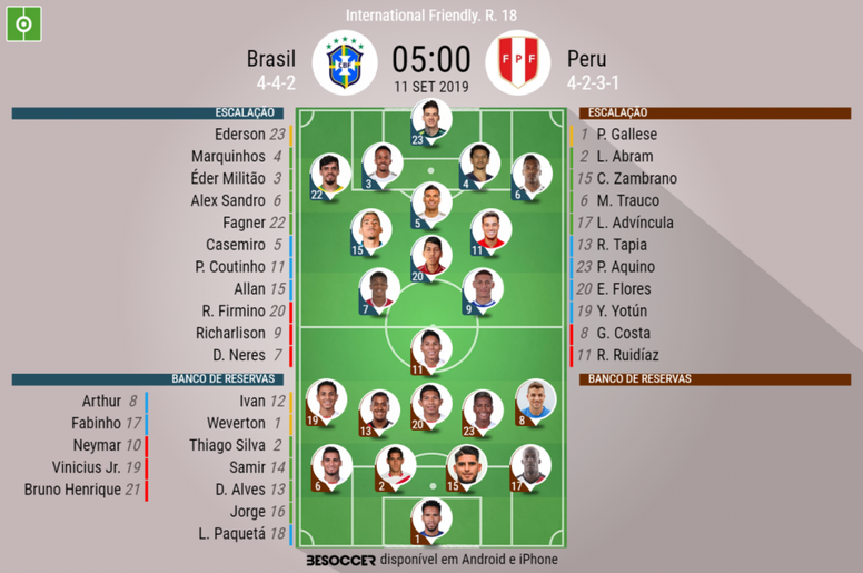 Assim Vivemos O Brasil Peru Besoccer