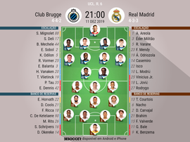 Escalações de Brugge e Real Madrid pela Champions League. BeSoccer