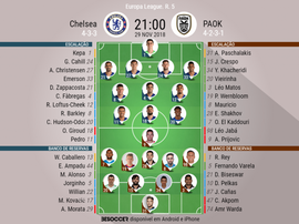 Escalações de Chelsea e PAOK pela 5º rodada da Europa League. BeSoccer