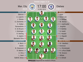 Escalações de City e Chelsea pela 26º rodada da PL 10/02/19. BeSoccer