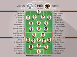 Escalações de City e Wolves. BeSoccer