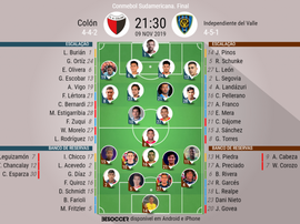 Escalações de Colón e Independiente del Valle pela final da Copa Sul-Americana. BeSoccer