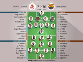 Escalações de Cultural Leonesa e Barcelona pela Copa do Rei. BeSoccer