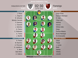 Escalações de Del Valle e Flamengo pela partida de ida da final da Recopa Sul-Americana 2020. BeSocc
