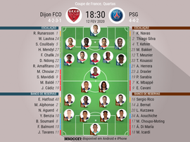 Escalações de Dijon e PSG pela Copa da França. BeSoccer