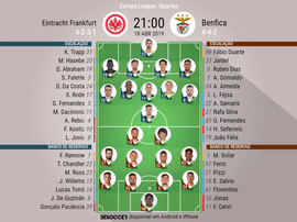 Escalações de Eintracht Frankfurt e Benfica. BeSoccer