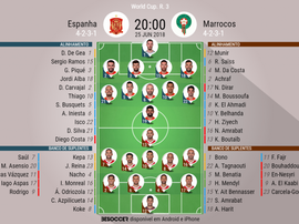 Escalações de Espanha e Marrocos para a terceira rodada do Mundial 25-06-18. BeSoccer