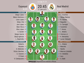 Escalações de Espanyol e Real Madrid. BeSoccer
