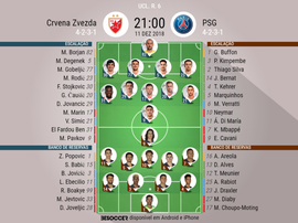 Escalações de Estrela Vermelha e PSG para a 6º rodada da UCL. BeSoccer
