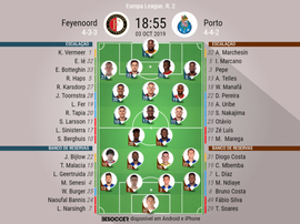 Escalações de Feyernoord e Porto em partida válida pela 2º rodada da Europa League 2019-20. BeSoccer