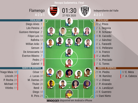Escalações de Flamengo e Independiente del Valle pela decisão da Recopa Sul-Americana 2020. BeSoccer