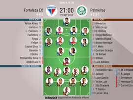 Escalações de Fortaleza x Palmeiras pela vigésima rodada do Campeonato Brasileiro. BeSoccer