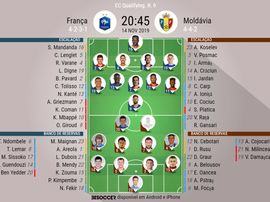 Escalações de França e Moldávia pela 9º rodada das Eliminatórias da Euro. BeSoccer