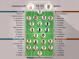 Escalações de Galatasaray e Benfica pela Europa League. BeSoccer
