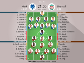 Escalações de Genk e Liverpool pela Champions League. BeSoccer