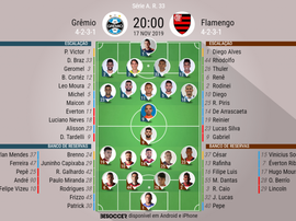 Escalações de Grêmio e Flamengo em partida válida pela 33º rodada do Brasileirão 2019. BeSoccer